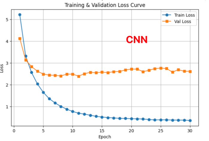 1763352044854015370.png image.png